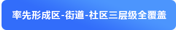 率先形成区-街道-社会三层级全覆盖