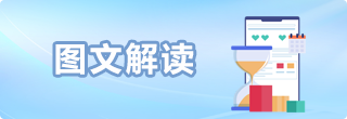 图文解读