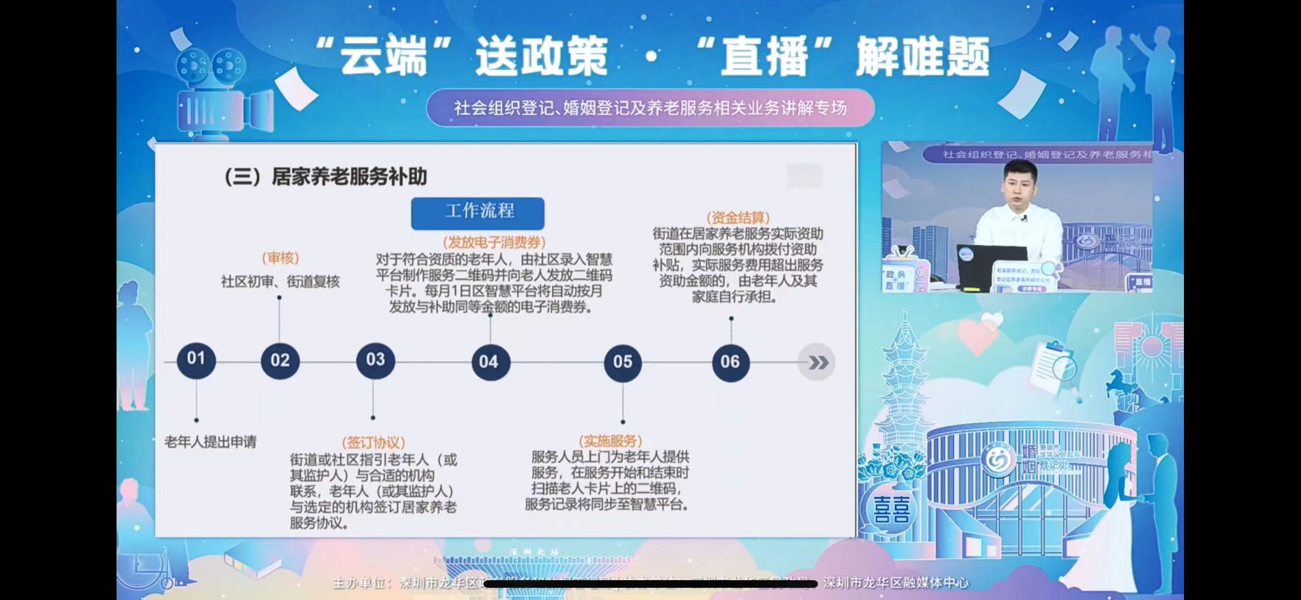 社会组织登记、婚姻登记及养老服务相关业务讲解专场