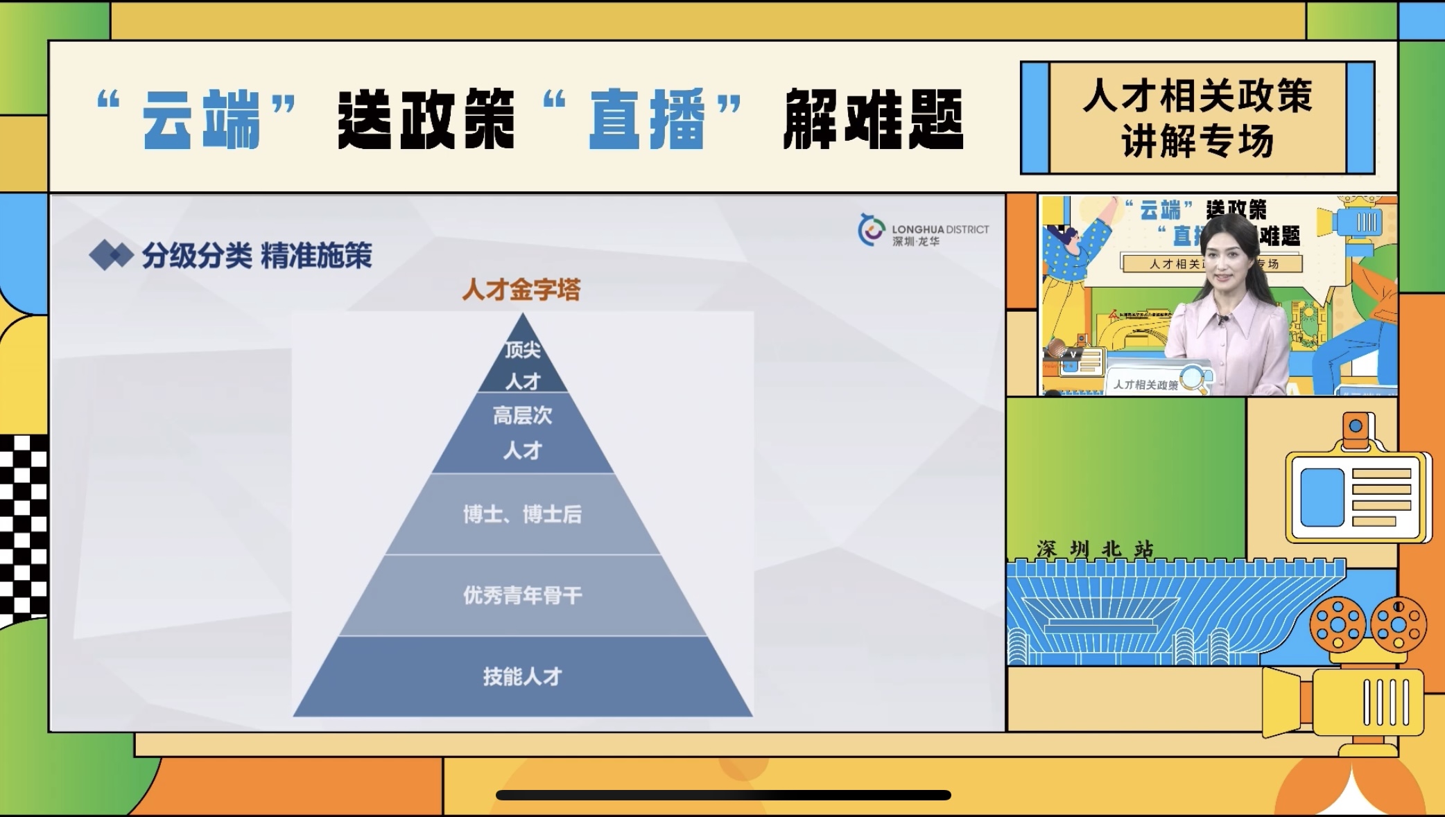 人才相关政策讲解专场