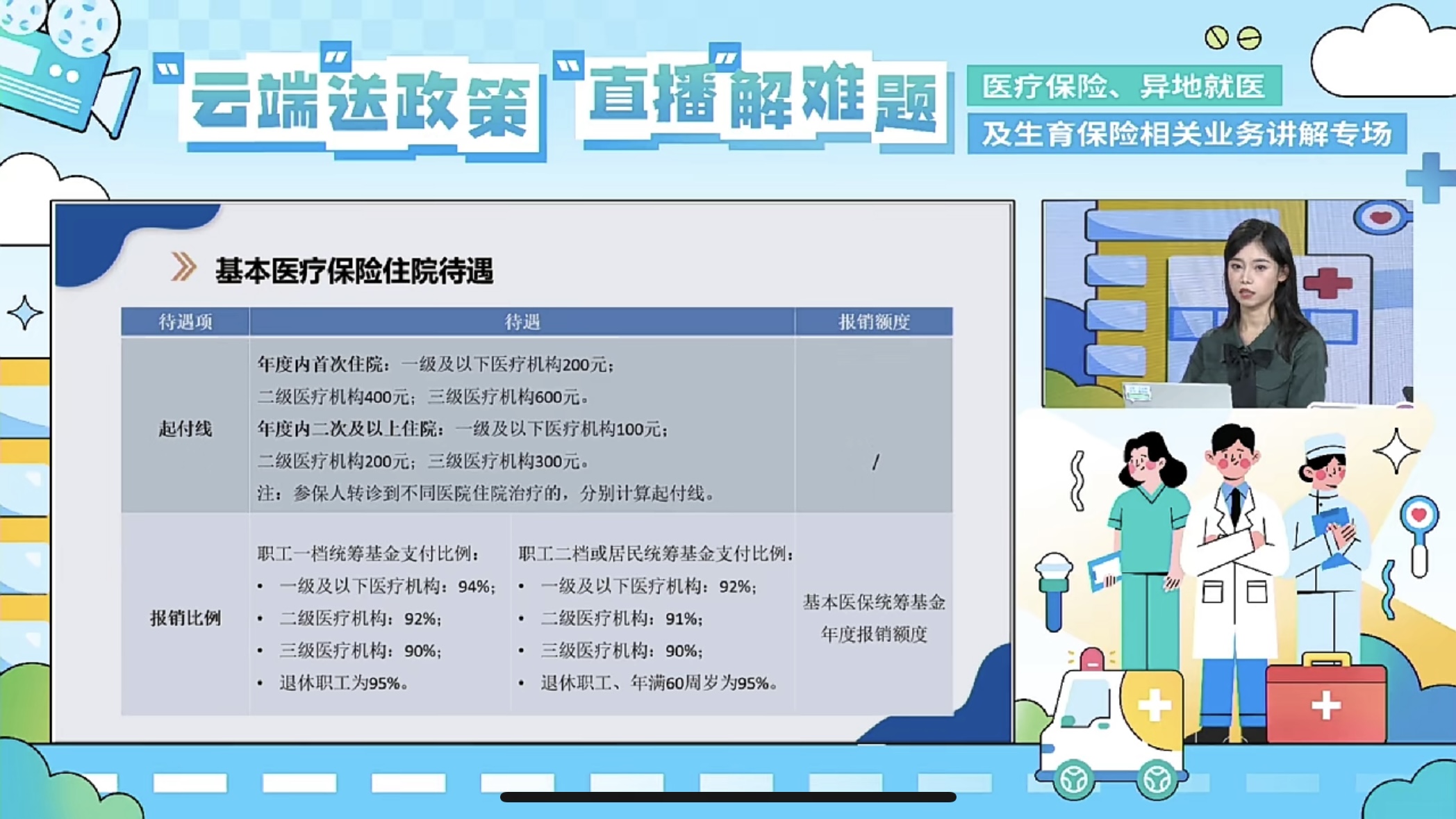 医疗保险、异地就医及生育保险相关业务讲解专场
