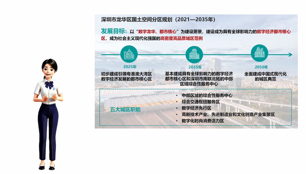 产业空间新政策讲解专场