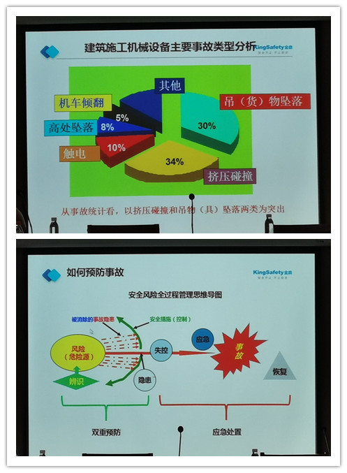 建筑施工机械设备主要事故类型分析及如何预防事故.jpg