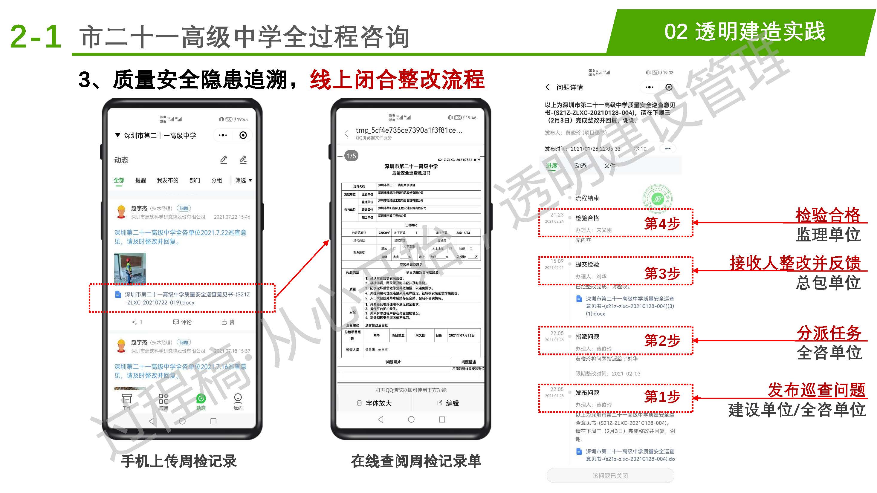 【龙华工务署】透明建设管理交流0729-过程版 - 副本_页面_1.jpg