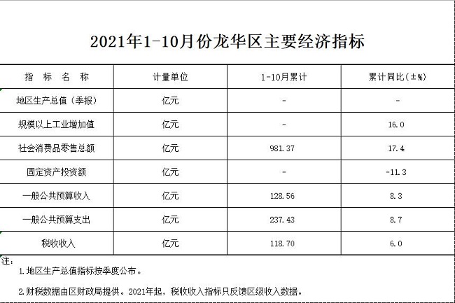 10月月报.jpg