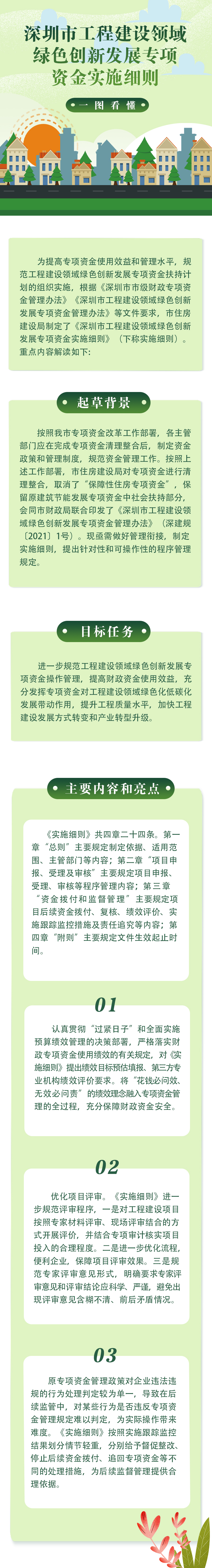 （图解）《深圳市工程建设领域绿色创新发展专项资金实施细则》政策解读.jpg