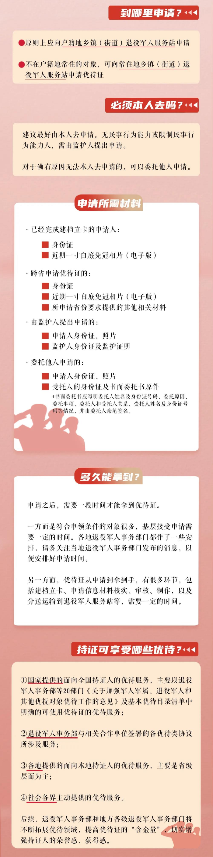 已编辑图片