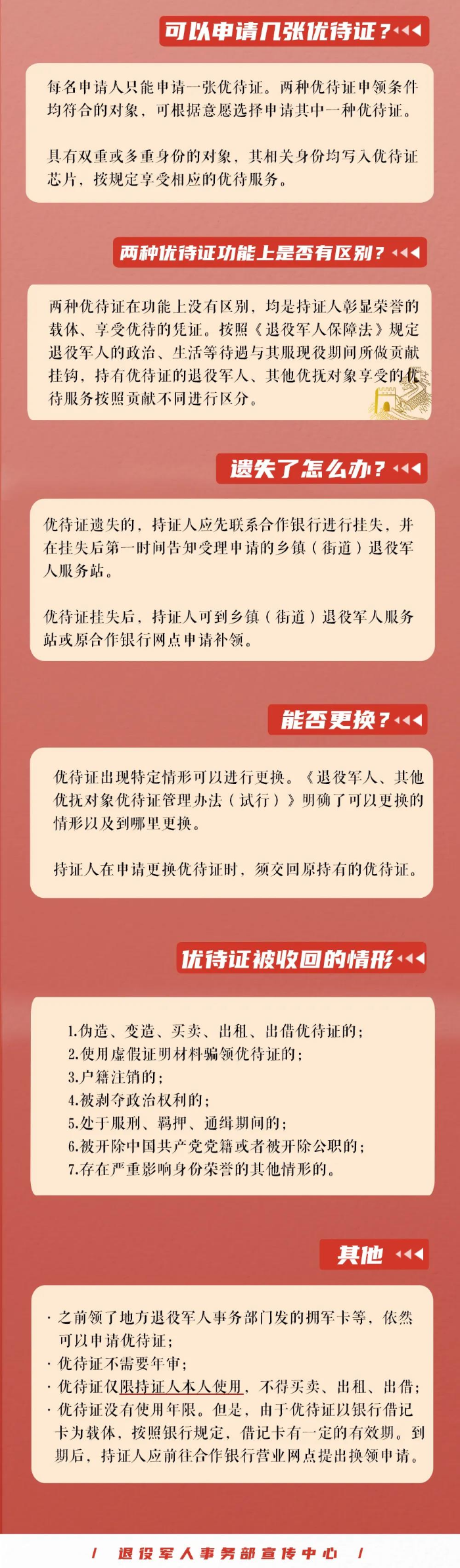 已编辑图片