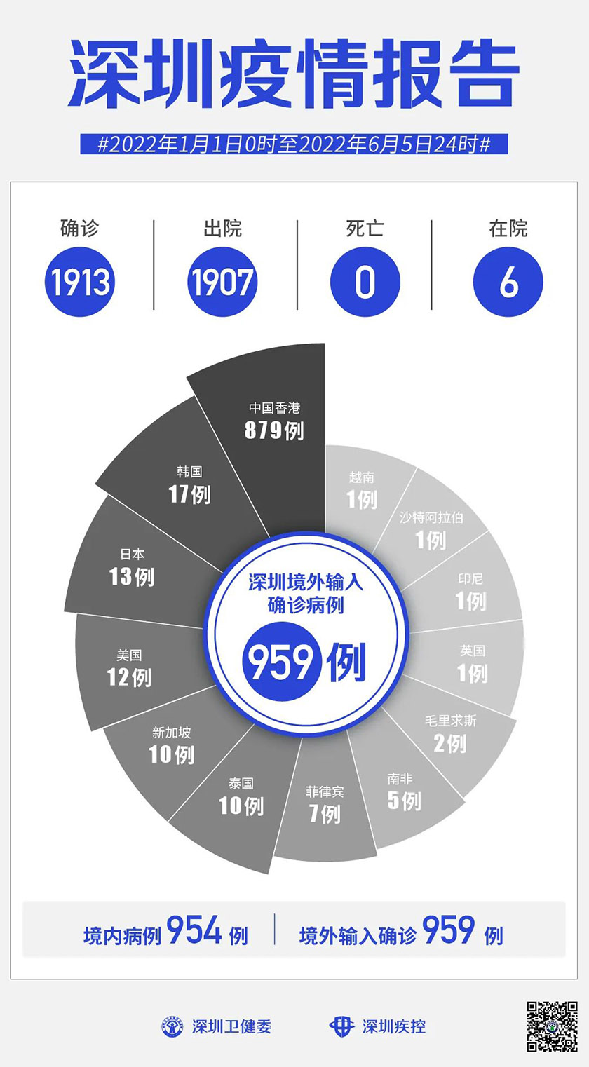 9861559.jpg
