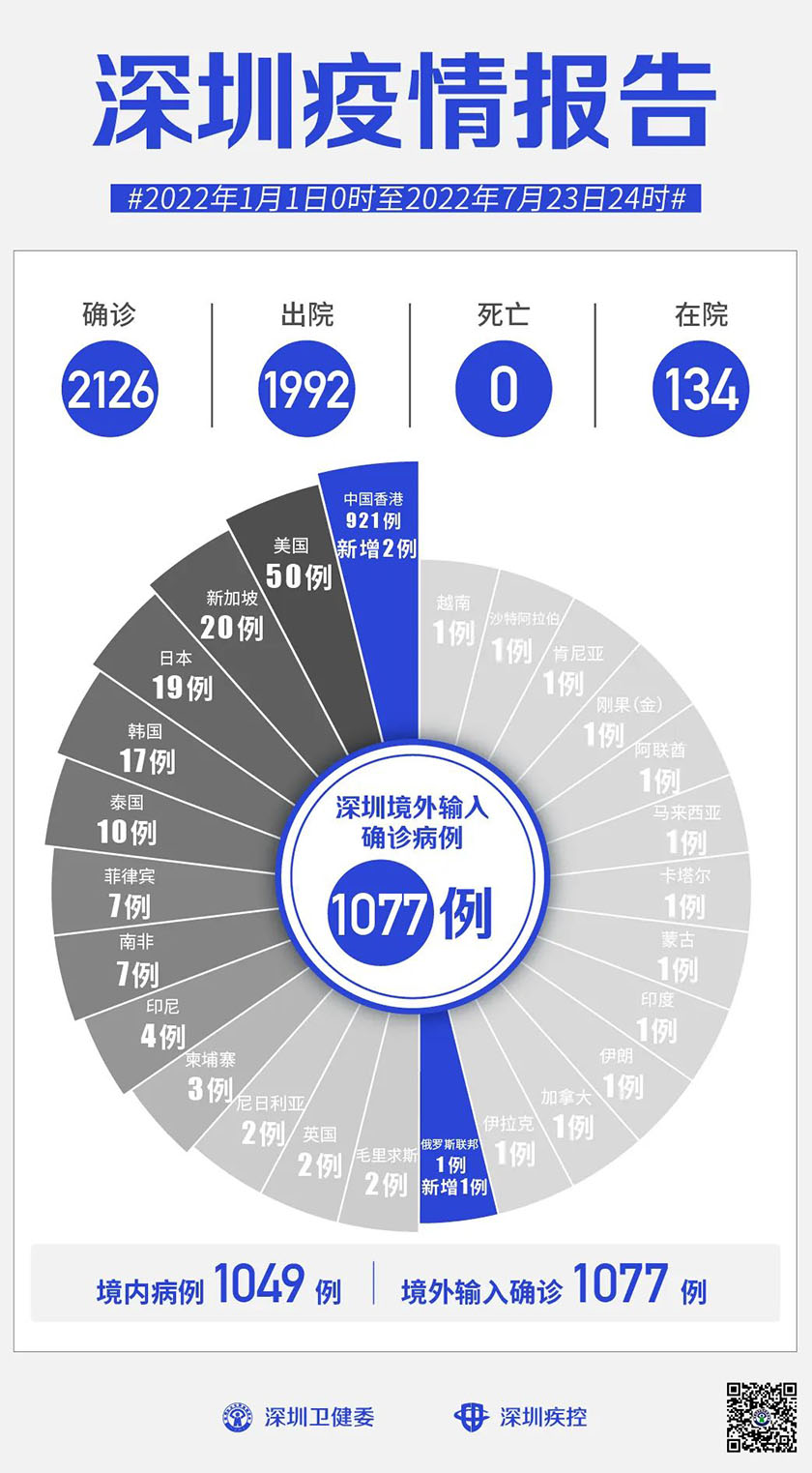 9976629.jpg