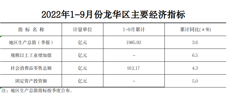 统计月报11月.png