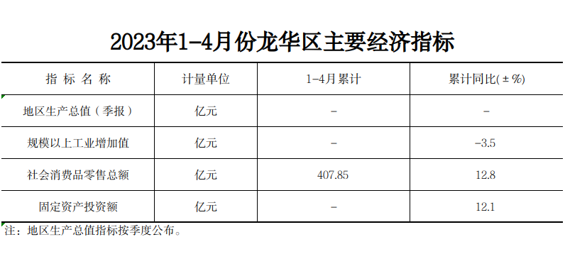 1-4月报.png