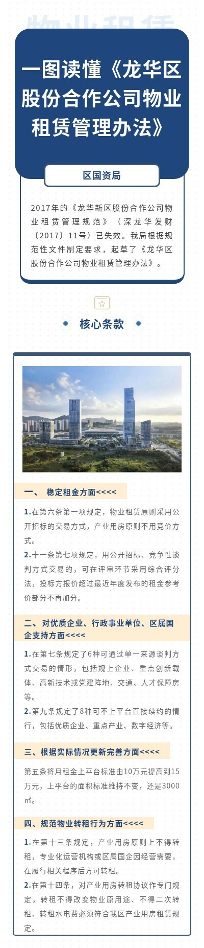 附件2-2.一图读懂《龙华区股份合作公司物业租赁管理办法》.jpg