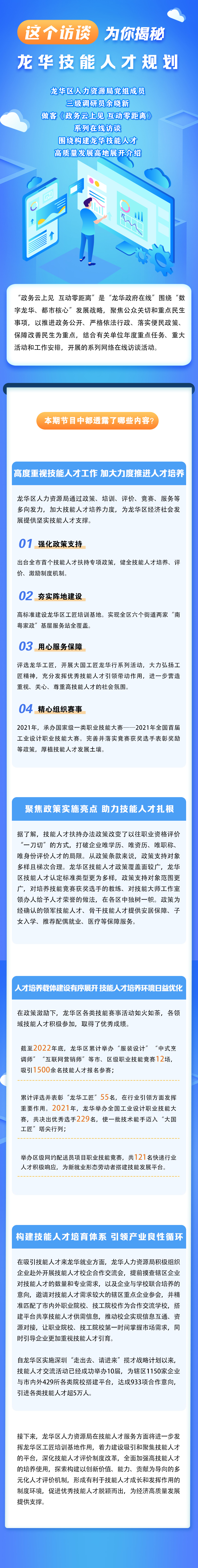 一图读懂：区人力资源局持续发力 构筑技能人才高质量发展新高地.jpg