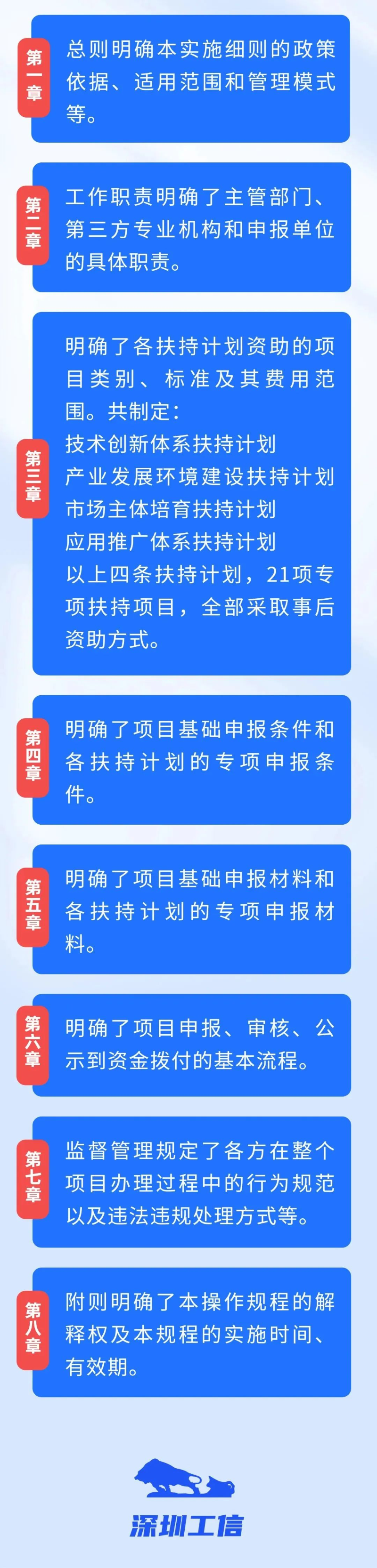 图解5.png