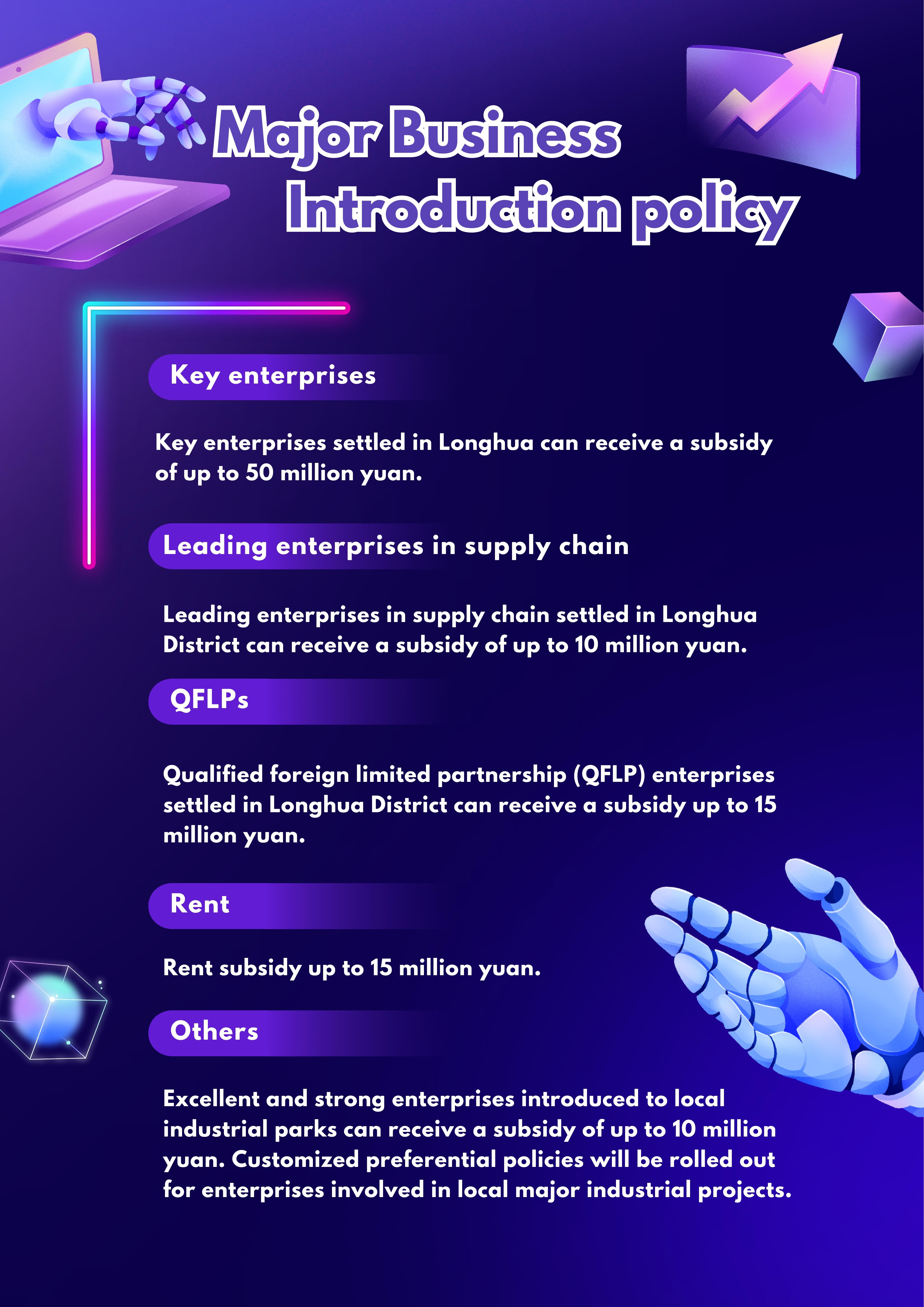 Business Introduction Policy.jpg