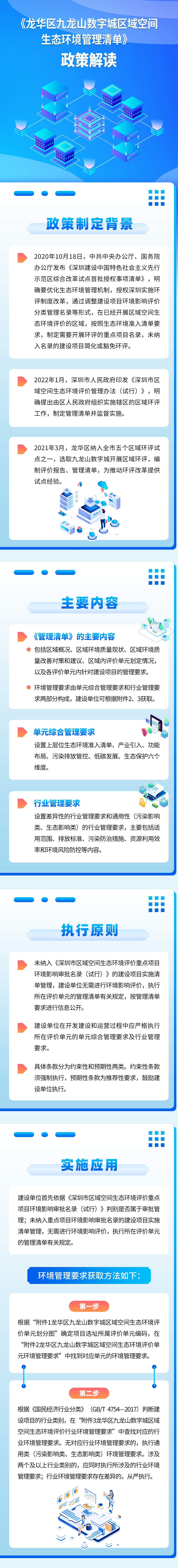图片解读：深圳市生态环境局龙华管理局关于《龙华区九龙山数字城区域空间生态环境管理清单》的政策解读(1).jpg