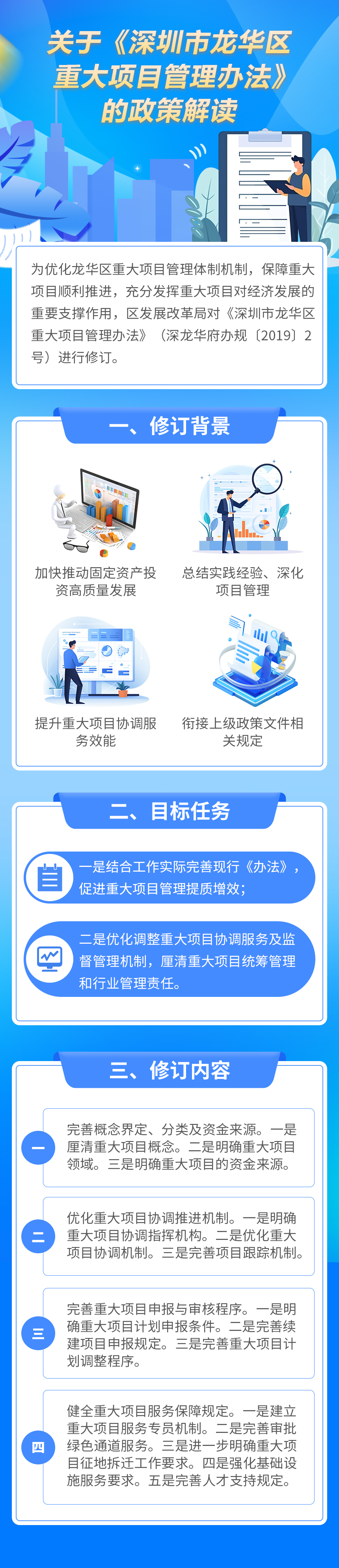 附件1：一图读懂《深圳市龙华区重大项目管理办法》.jpg