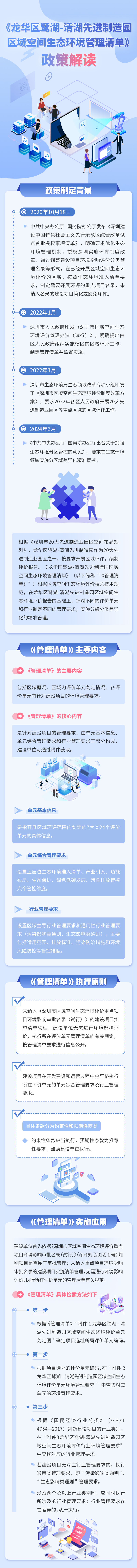 图片解读：关于《龙华区鹭湖-清湖先进制造园区域空间生态环境管理清单》政策解读.jpg