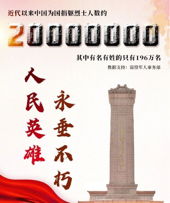 传承红色基因  凝聚奋进力量  全力推进新时代烈士褒扬工作，龙华区，龙华政府在线，龙华区政府在线