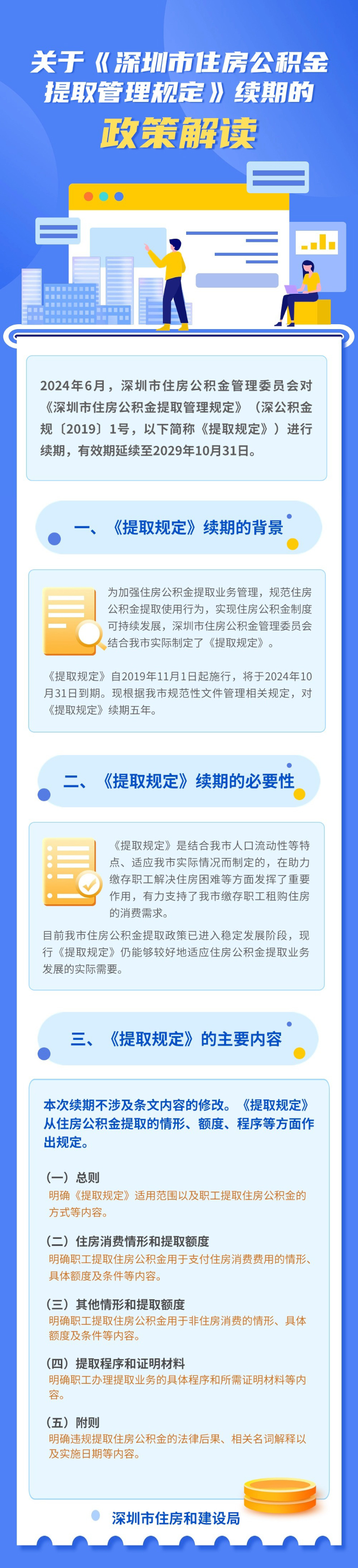 （图解）关于《深圳市住房公积金提取管理规定》续期的政策解读.jpg