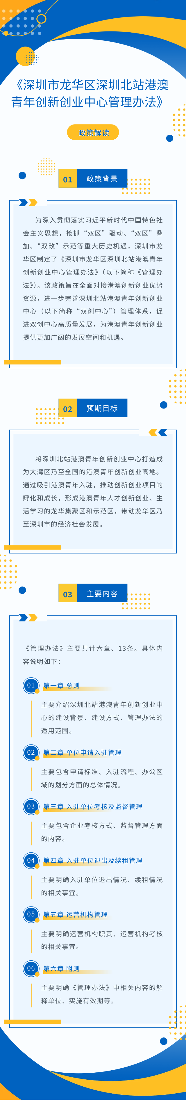 图解《深圳市龙华区深圳北站港澳青年创新创业中心管理办法》.png