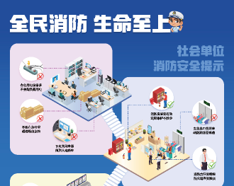 社会单位消防安全提示