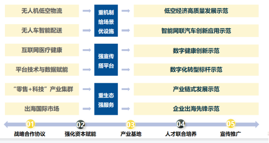 自动转存图片