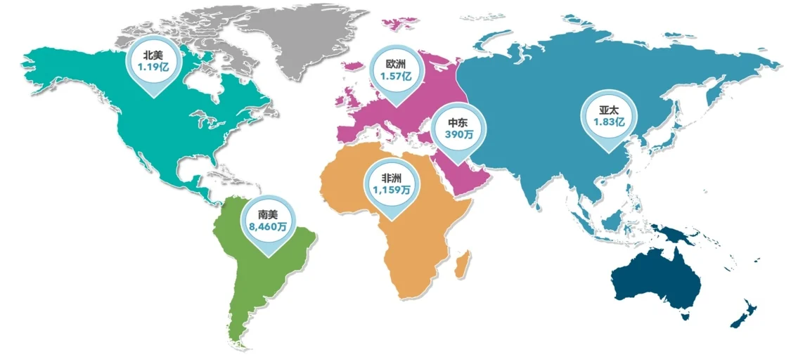 “龙数贸”数据产品覆盖全球200多个国家和地区,超过5.6亿家全球企业商业数据