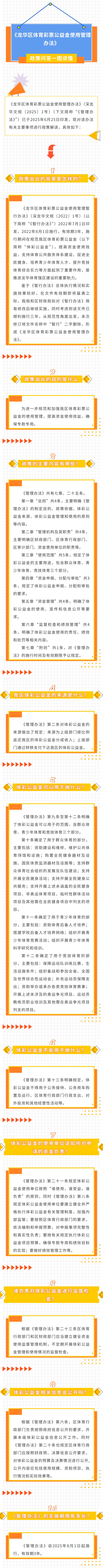 一图读懂：《龙华区体育彩票公益金使用管理办法》.jpg