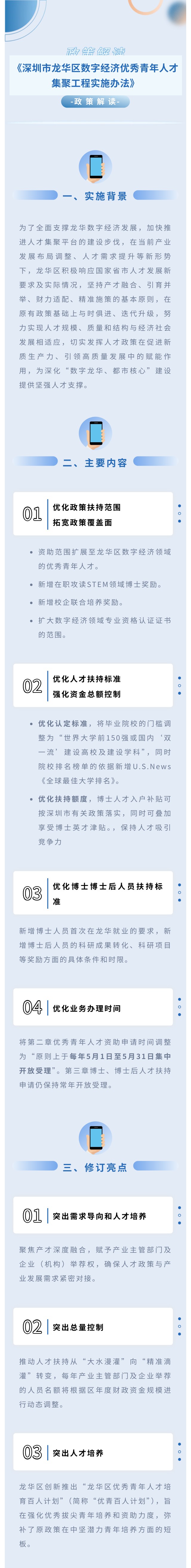 一图读懂：《深圳市龙华区数字经济优秀青年人才集聚工程实施办法》.jpg
