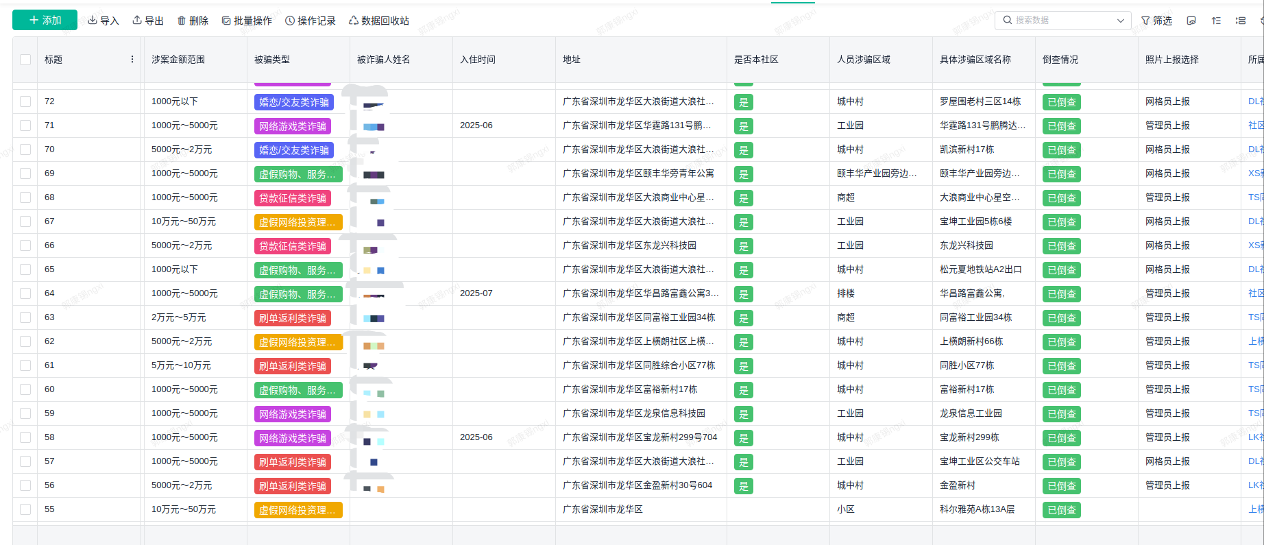 大浪街道反诈工作台.jpg