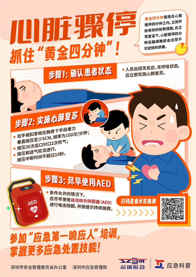 9.17心脏骤停抓住“黄金四分钟”！.jpg