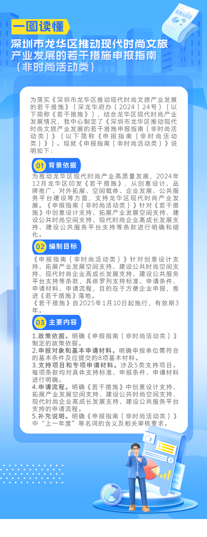 一图读懂：《深圳市龙华区推动现代时尚文旅产业发展的若干措施申报指南（非时尚活动类）》.png