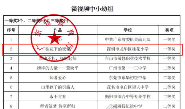 已编辑图片