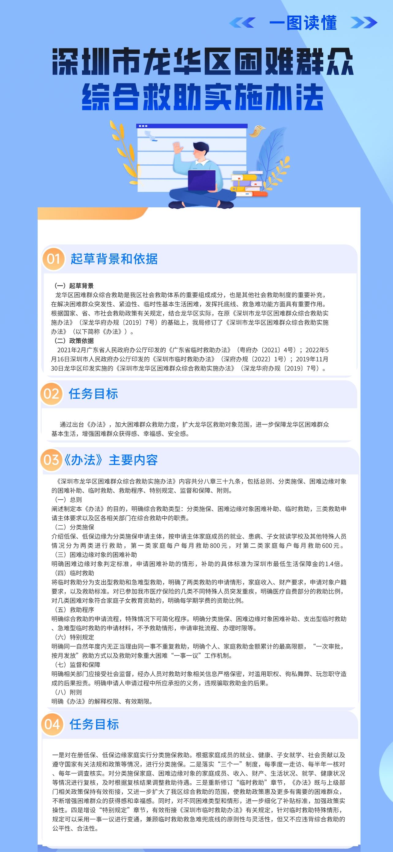 综合实施办法图解.jpeg