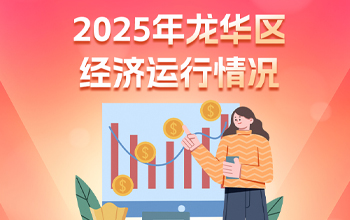2025年龙华区经济运行情况-龙华政府在线
