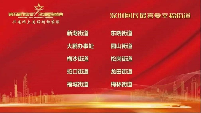 2022年深圳“幸福街道”榜单出炉1.jpeg