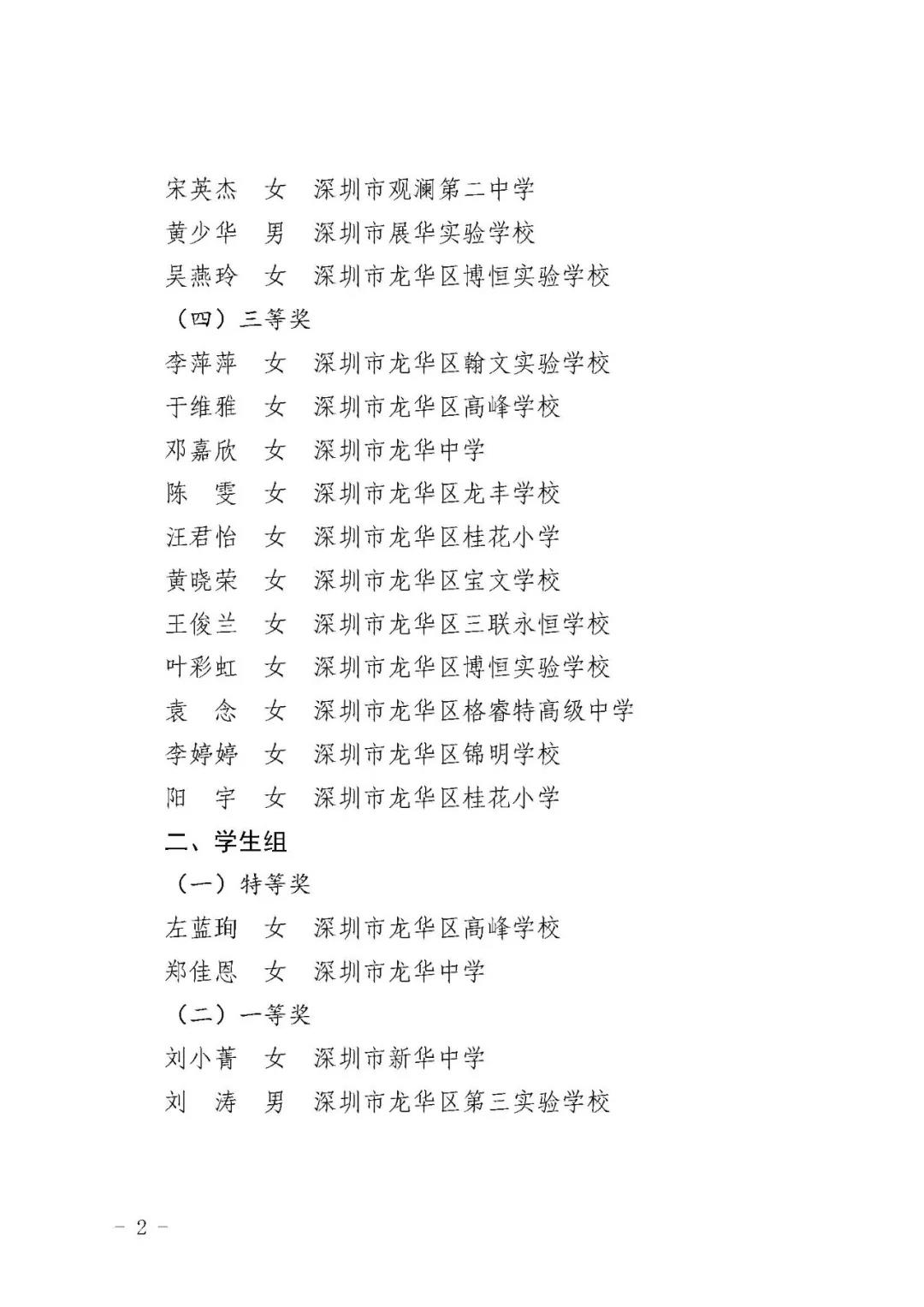获奖名单2.jpg
