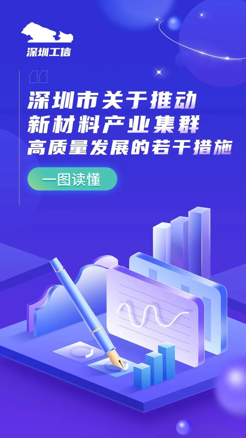 图解：《深圳市关于推动新材料产业集群高质量发展的若干措施》.png